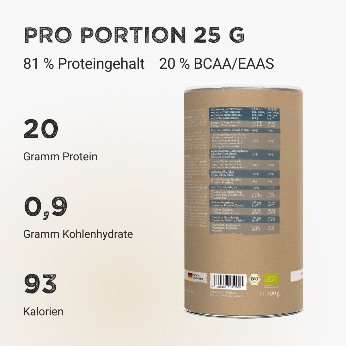 Whey Protein - Natural - Harvest Republic